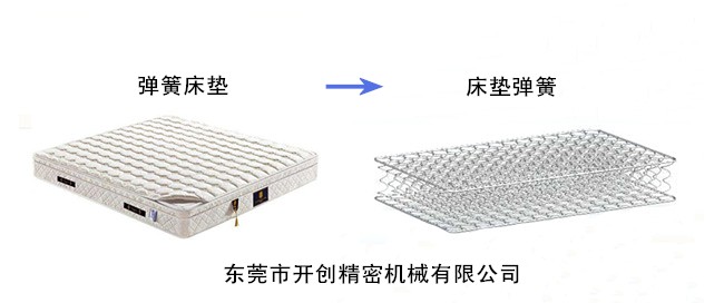 如何識別彈簧床墊的優劣？.jpg